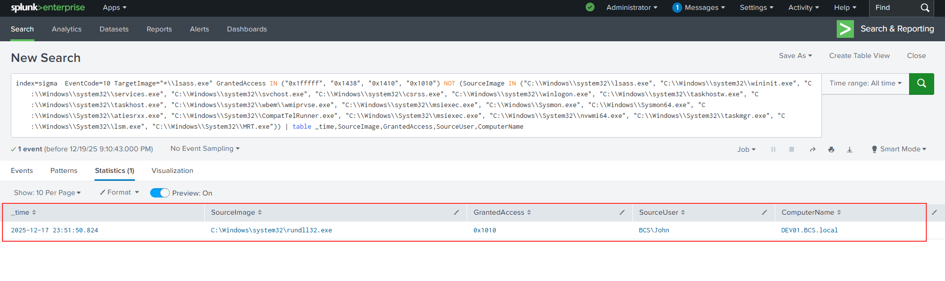 Splunk results showing LSASS access detection